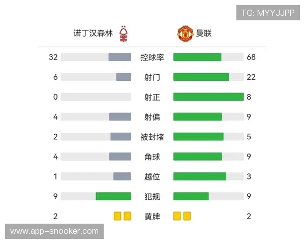 球场安全新规实施,英超俱乐部达标检查 球场安全新规实施,英超俱乐部达标检查
